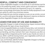 Food Chopper and Slice Guide